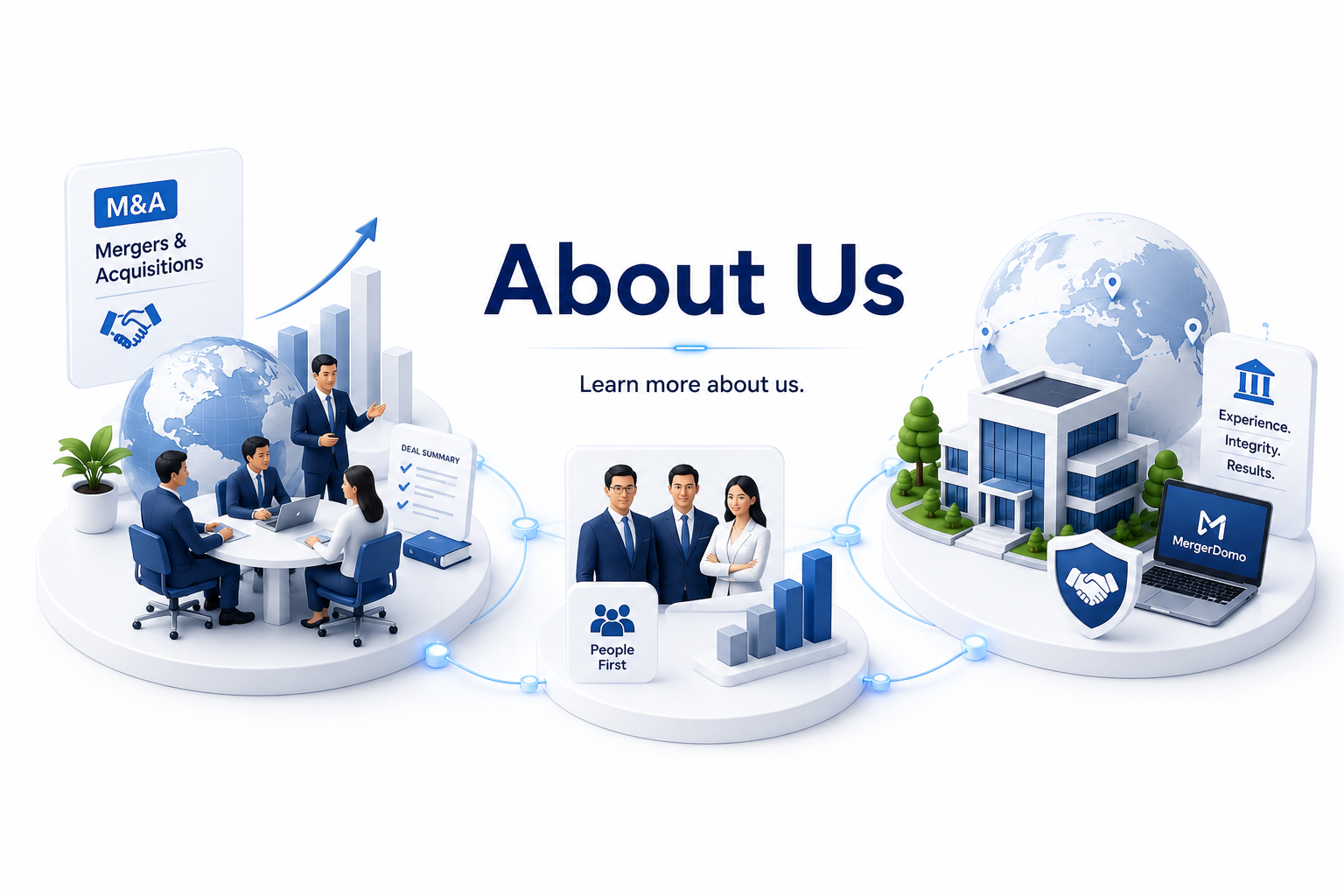 MergerDomo SME M&A and fundraising platform connecting Indian businesses with buyers, investors and advisors