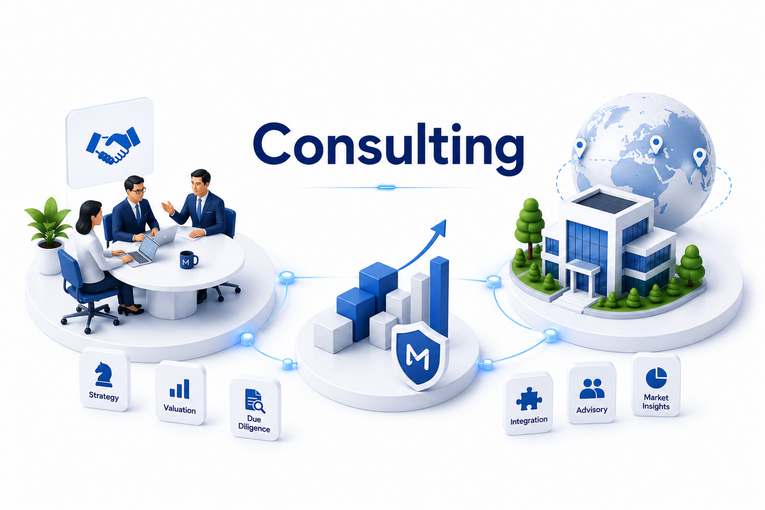 SME consulting services in India for M&A advisory, business valuation, fundraising and exit planning