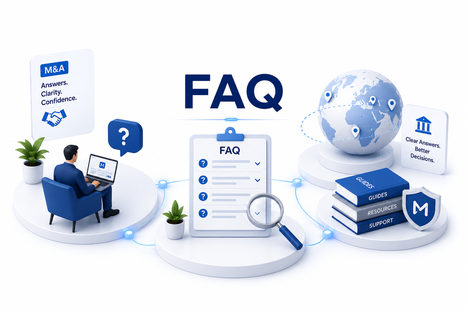 MergerDomo FAQ help center banner showing business buyers and investors exploring M&A guidance and support