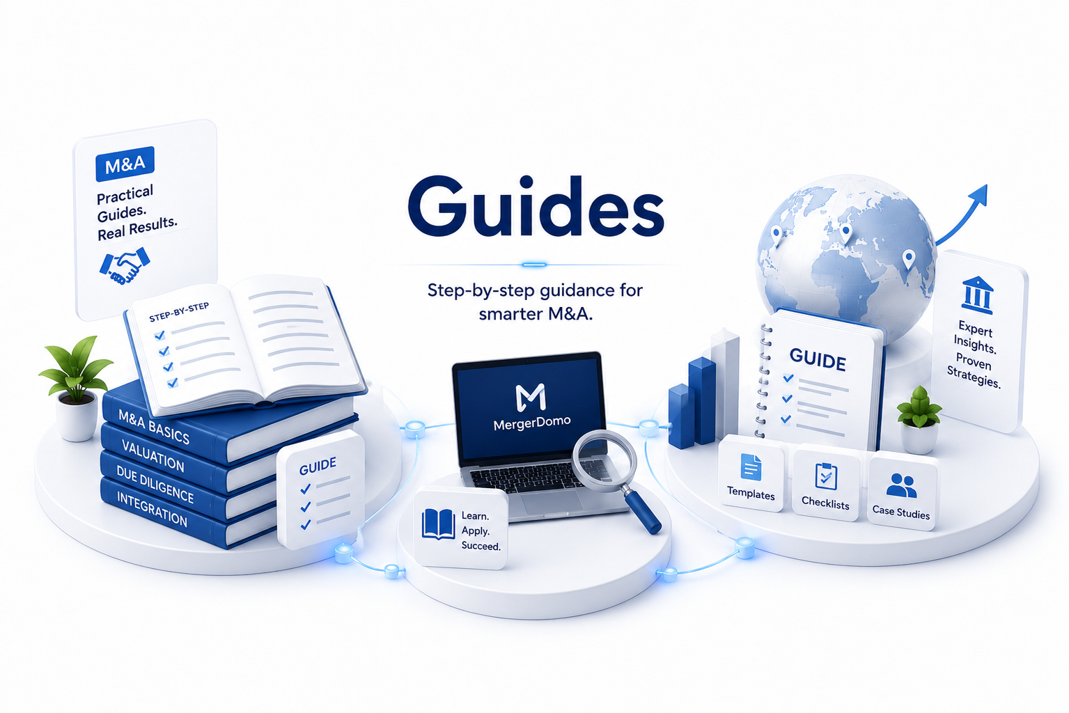 Step-by-step practical M&A guides for Indian Businesses on MergerDomo to Buy, Sell, Raise Funds and Invest.